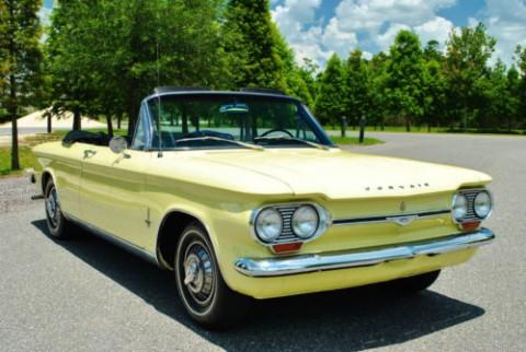 1964 Chevrolet Corvair Convertible for sale